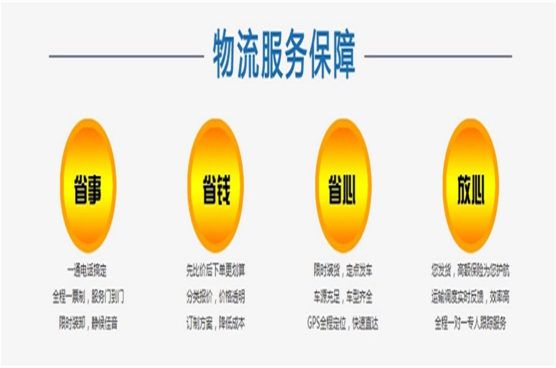 貨運(yùn)專(zhuān)線(xiàn) 盛澤發(fā)到物流公司